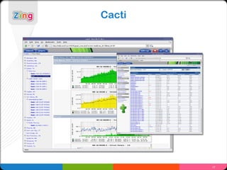 Cacti




        17
 