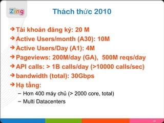 Thách thức 2010

 Tàikhoản đăng ký: 20 M
 Active Users/month (A30): 10M
 Active Users/Day (A1): 4M
 Pageviews: 200M/day (GA), 500M reqs/day
 API calls: > 1B calls/day (>10000 calls/sec)
 bandwidth (total): 30Gbps
 Hạ tầng:
  – Hơn 400 máy chủ (> 2000 core, total)
  – Multi Datacenters


                                                 23
 