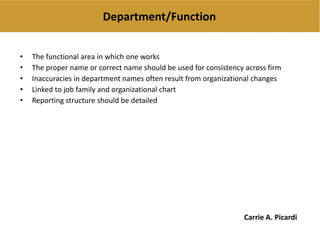 Department/Function
• The functional area in which one works
• The proper name or correct name should be used for consiste...