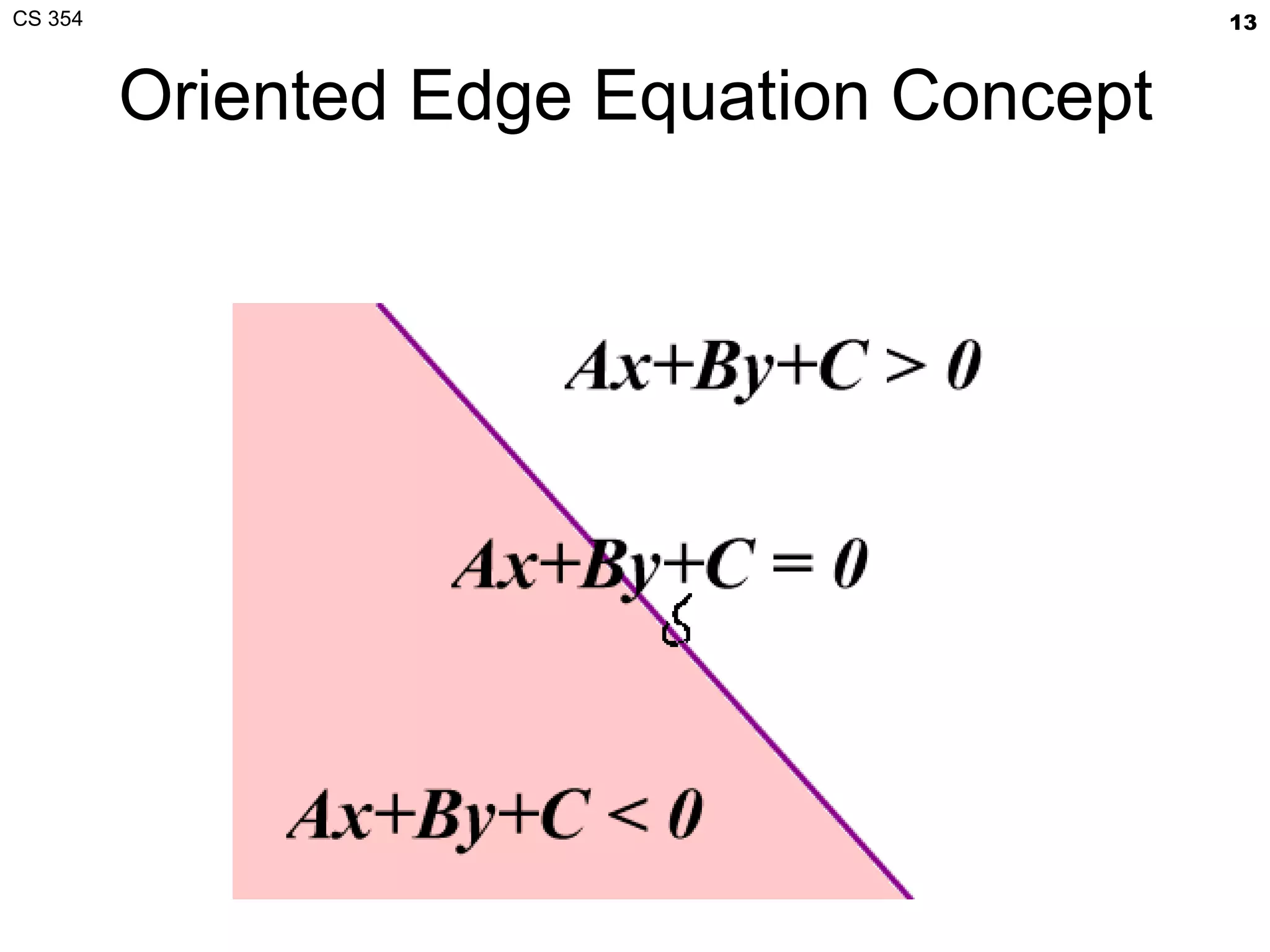Oriented Edge Equation Concept 