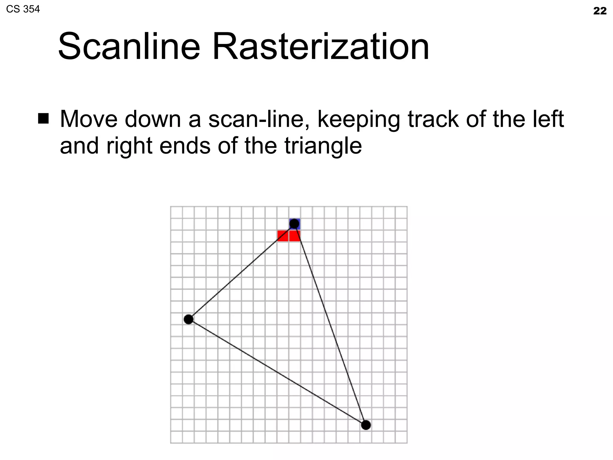 Scanline Rasterization Move down a scan-line, keeping track of the left and right ends of the triangle 
