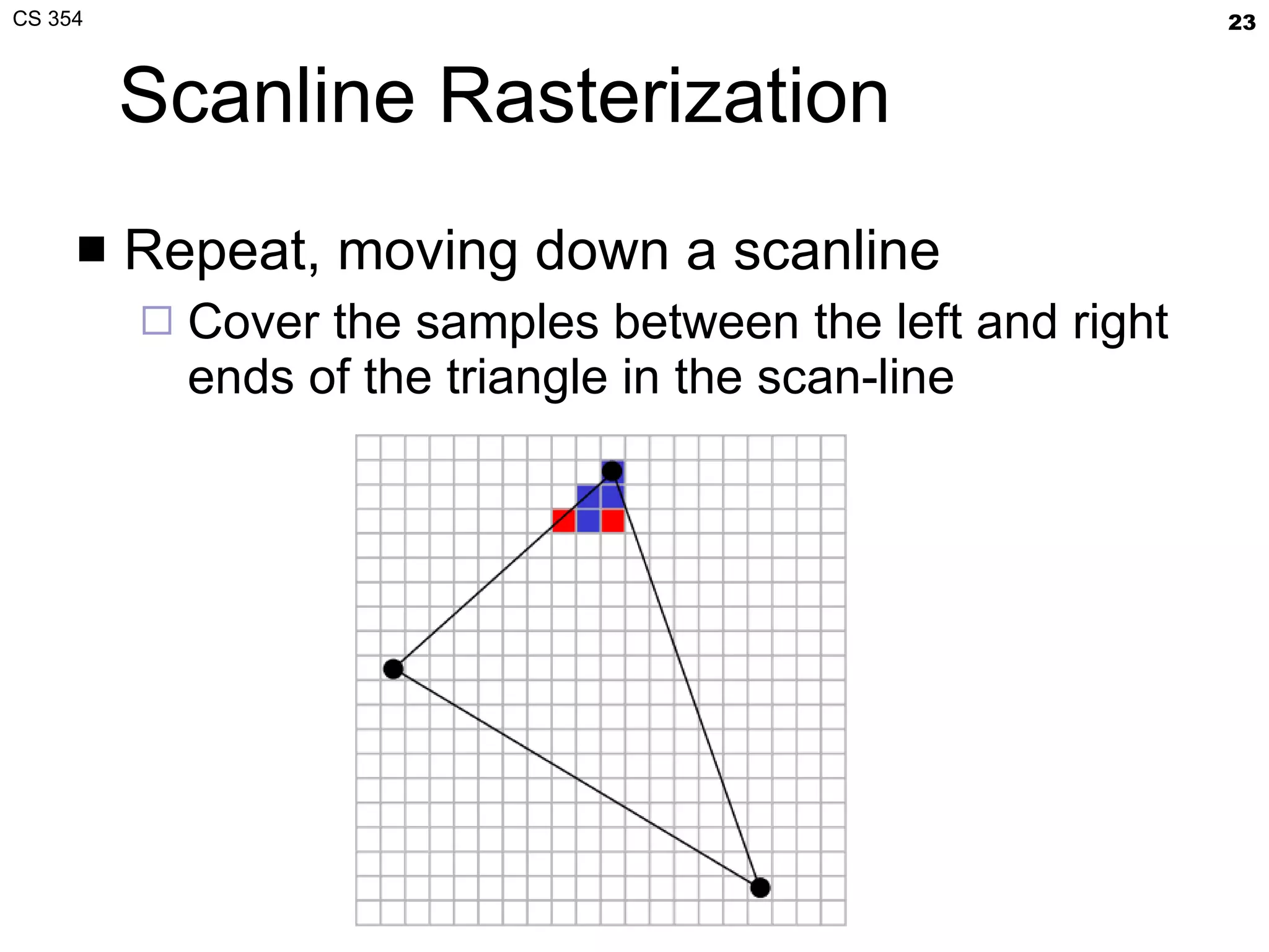 Scanline Rasterization Repeat, moving down a scanline Cover the samples between the left and right ends of the triangle in the scan-line 