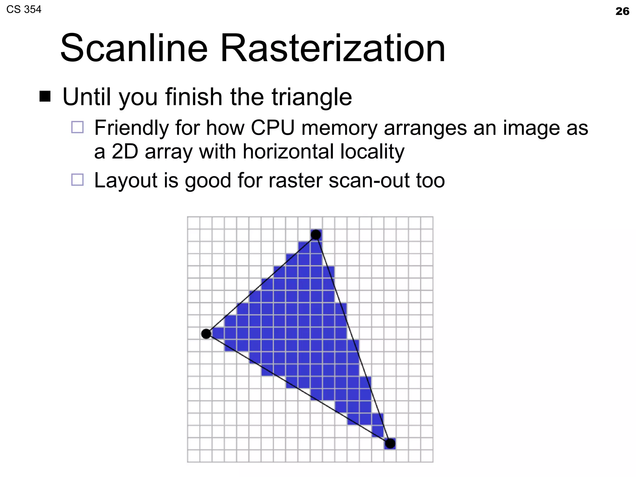 Scanline Rasterization Until you finish the triangle Friendly for how CPU memory arranges an image as a 2D array with horizontal locality Layout is good for raster scan-out too 