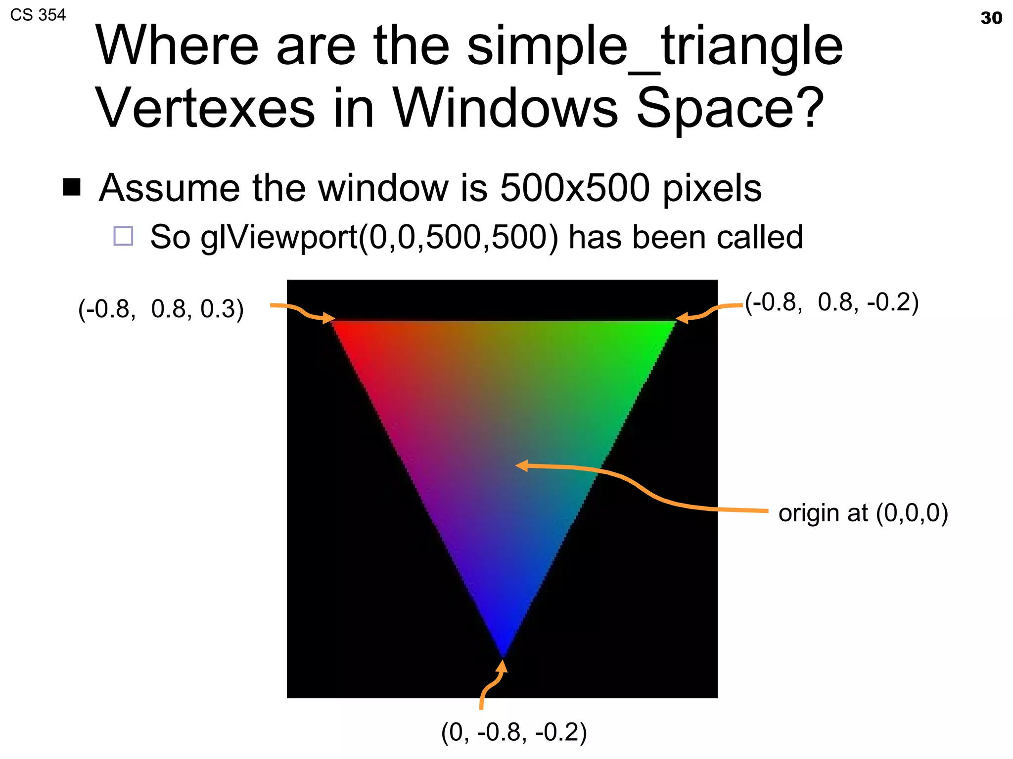 Where are the  simple_triangle  Vertexes in Windows Space? Assume the window is 500x500 pixels So  glViewport(0,0,500,500)  has been called (-0.8,  0.8, 0.3) (-0.8,  0.8, -0.2) (0, -0.8, -0.2) origin at (0,0,0) 