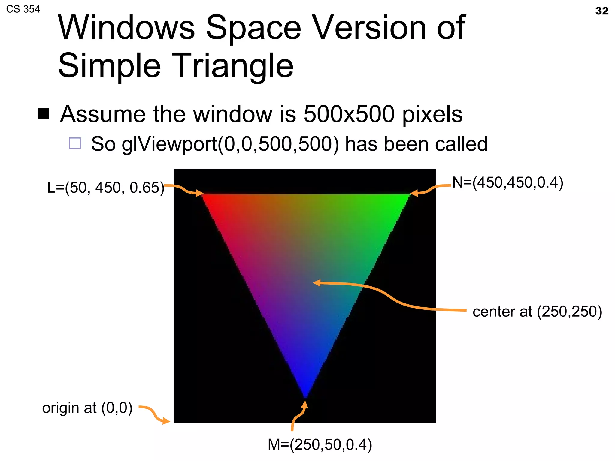 Windows Space Version of Simple Triangle Assume the window is 500x500 pixels So  glViewport(0,0,500,500)  has been called L=(50, 450, 0.65) N=(450,450,0.4) M=(250,50,0.4) center at (250,250) origin at (0,0) 