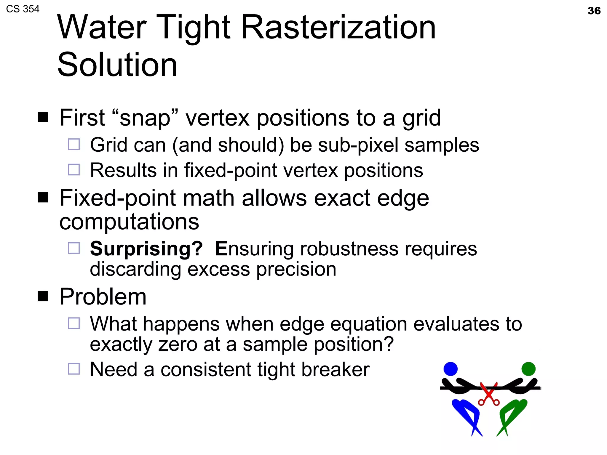 Water Tight Rasterization Solution First “snap” vertex positions to a grid Grid can (and should) be sub-pixel samples Results in fixed-point vertex positions Fixed-point math allows exact edge computations Surprising?  E nsuring robustness requires discarding excess precision Problem What happens when edge equation evaluates to exactly zero at a sample position? Need a consistent tight breaker 