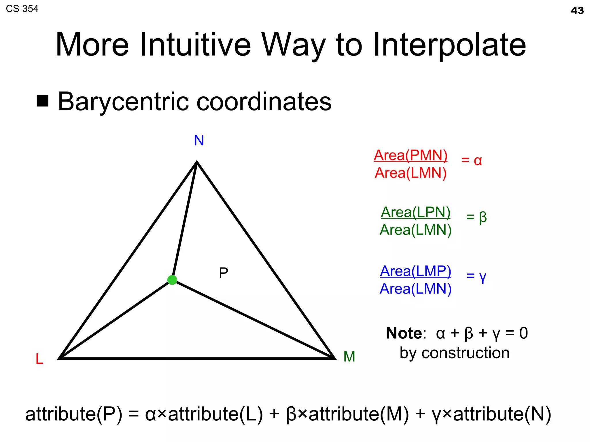 More Intuitive Way to Interpolate Barycentric coordinates L M N P Area(PMN) Area(LMN) =  α Area(LPN) Area(LMN) =  β Area(LMP) Area(LMN) =  γ Note :  α  +  β  +  γ  = 0 by construction attribute(P) =  α ×attribute(L) +  β ×attribute(M) +  γ ×attribute(N) 