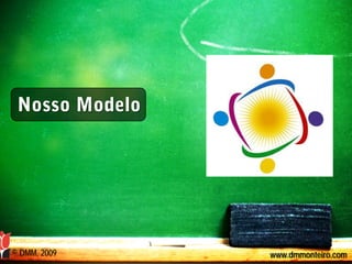 Nosso Modelo




© DMM, 2009     www.dmmonteiro.com
 