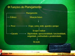  Funções do Planejamento
                    Planejamento
        Esboça         Situação futura



         Prevê        O que, como, onde, quando e porque

                           Se quer realizar
          Garante    Objetividade, operacionalidade, funcionalidade,
                     exigüidade, continuidade e produtividade.

                            Da ação




© DMM, 2009                                              www.dmmonteiro.com
 