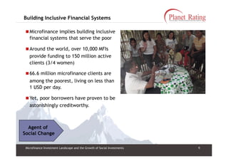Evolution of Microfinanance Investment Landscape and Reasons behind the ...