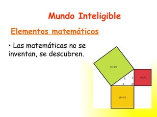Mundo Inteligible Elementos matemáticos   Las matemáticas no se inventan, se descubren. 