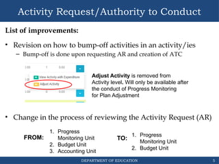 Program Management Information System enhancements | PPTX