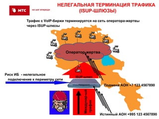 НЕЛЕГАЛЬНАЯ ТЕРМИНАЦИЯ ТРАФИКА
                                 (ISUP-ШЛЮЗЫ)
          Трафик с VoIP-биржи терминируется на сеть оператора-жертвы
          через ISUP-шлюзы




                                Оператор-жертва




Риск ИБ - нелегальное
                                    ISUP-шлюз
 подключение к периметру сети
                                        Междунар-ый     Подмена АОН +7 123 4567890
                                        трафик




                                                      Истинный АОН +995 123 4567890
 