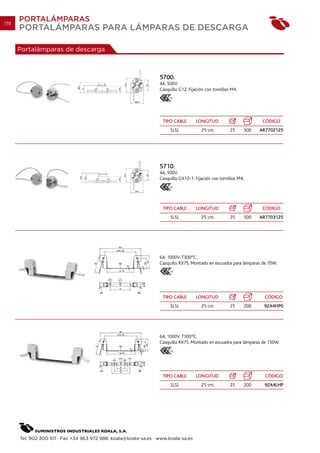 178
      PORTALÁMPARAS
      PORTALÁMPARAS PARA LÁMPARAS DE DESCARGA

      Portalámparas de descarga



                                                                  5700.
                                                                  4A. 500V.
                                                                  Casquillo G12. Fijación con tornillos M4.
                                                                       03




                                                                    TIPO CABLE       LONGITUD                           CÓDIGO
                                                                       SLSL             25 cm.         25        500   AR7702125




                                                                  5710.
                                                                  4A. 500V.
                                                                  Casquillo GX12-1. Fijación con tornillos M4.
                                                                       03




                                                                    TIPO CABLE       LONGITUD                           CÓDIGO
                                                                       SLSL             25 cm.         25        500   AR7703125




                                                                  6A. 1000V. T300ºC.
                                                                  Casquillo RX7S. Montado en escuadra para lámparas de 70W.
                                                                       03




                                                                    TIPO CABLE       LONGITUD                            CÓDIGO
                                                                       SLSL             25 cm.         25        200    92A4HP0




                                                                  6A. 1000V. T300ºC.
                                                                  Casquillo RX7S. Montado en escuadra para lámparas de 150W.
                                                                       03




                                                                    TIPO CABLE       LONGITUD                            CÓDIGO
                                                                       SLSL             25 cm.         25        200    92A4LHP




      Tel. 902 300 101 · Fax +34 963 972 988. koala@koala-sa.es · www.koala-sa.es
 
