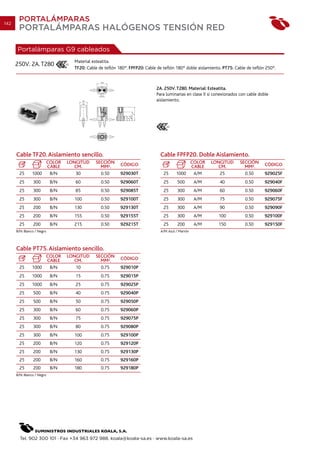142
       PORTALÁMPARAS
       PORTALÁMPARAS HALÓGENOS TENSIÓN RED

      Portalámparas G9 cableados
                                    Material esteatita.
      250V. 2A. T280
                                    TF20: Cable de teflón 180º. FPFP20: Cable de teflón 180º doble aislamiento. PT75: Cable de teflón 250º.



                                                                             2A. 250V. T280. Material: Esteatita.
                                                                             Para luminarias en clase II si conexionados con cable doble
                                                                             aislamiento.




      Cable TF20. Aislamiento sencillo.                                         Cable FPFP20. Doble Aislamiento.
                    COLOR         LONGITUD    SECCIÓN      CÓDIGO                             COLOR        LONGITUD      SECCIÓN      CÓDIGO
                    CABLE            CM.        MM2.                                          CABLE           CM.          MM2.
       25      1000  B/N             30         0.50       929030T               25      1000  A/M            25           0.50       929025F
       25       300         B/N      60          0.50      929060T               25       500        A/M      40           0.50       929040F
       25       300         B/N      85          0.50      929085T               25       300        A/M      60           0.50       929060F
       25       300         B/N     100          0.50      929100T               25       300        A/M      75           0.50       929075F
       25       200         B/N     130          0.50      929130T               25       300        A/M      90           0.50       929090F
       25       200         B/N     155          0.50      929155T               25       300        A/M     100           0.50       929100F
       25       200         B/N     215          0.50      929215T               25       200        A/M     150           0.50       929150F
      B/N: Blanco / Negro                                                       A/M: Azul / Marrón



      Cable PT75. Aislamiento sencillo.
                    COLOR         LONGITUD    SECCIÓN      CÓDIGO
                    CABLE            CM.        MM2.
       25      1000  B/N             10         0.75       929010P
       25      1000         B/N      15          0.75      929015P
       25      1000         B/N      25          0.75      929025P
       25       500         B/N      40          0.75      929040P
       25       500         B/N      50          0.75      929050P
       25       300         B/N      60          0.75      929060P
       25       300         B/N      75          0.75      929075P
       25       300         B/N      80          0.75      929080P
       25       300         B/N     100          0.75      929100P
       25       200         B/N     120          0.75      929120P
       25       200         B/N     130          0.75      929130P
       25       200         B/N     160          0.75      929160P
       25       200         B/N     180          0.75      929180P
      B/N: Blanco / Negro




        Tel. 902 300 101 · Fax +34 963 972 988. koala@koala-sa.es · www.koala-sa.es
 