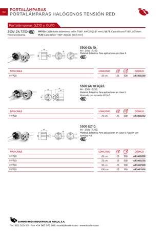 152
        PORTALÁMPARAS
        PORTALÁMPARAS HALÓGENOS TENSIÓN RED

       Portalámparas GZ10 y GU10
      250V. 2A. T250           FPFP20: Cable doble aislamiento teflón T180º. AWG20 (0.61 mm2). SIL75: Cable silicona T180º. 0.75mm2.
      Material esteatita.      TF20: Cable teflón T180º. AWG20 (0.61 mm2)




                                                                       5500 GU10.
                                                                       4A - 250V - T250.
                                                                       Material: Esteatita. Para aplicaciones en clase II.




        TIPO CABLE                                                                         LONGITUD                                CÓDIGO
       FPFP20                                                                                 25 cm.           25      500       AR3360250



                                                                       5500 GU10 SQ22.
                                                                       4A - 250V - T250.
                                                                       Material: Esteatita. Para aplicaciones en clase II.
                                                                       Montado con escuadra M10x1.




        TIPO CABLE                                                                         LONGITUD                                CÓDIGO
       FPFP20                                                                                 25 cm.           25      500       AR3360252



                                                                       5500 GZ10.
                                                                       4A - 250V - T250.
                                                                       Material: Esteatita. Para aplicaciones en clase II. Fijación con
                                                                       tornillos M3.




        TIPO CABLE                                                                         LONGITUD                                CÓDIGO
       FPFP20                                                                                 20 cm.           25      500       AR3460200
       FPFP20                                                                                 25 cm.           25      500       AR3460250
       FPFP20                                                                                 50 cm.           25      500       AR3460500
       FPFP20                                                                                 100 cm.          25      500       AR3461000




        Tel. 902 300 101 · Fax +34 963 972 988. koala@koala-sa.es · www.koala-sa.es
 
