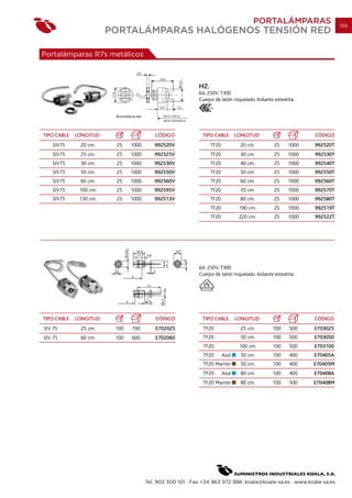 PORTALÁMPARAS                    159
                        PORTALÁMPARAS HALÓGENOS TENSIÓN RED

Portalámparas R7s metálicos



                                                           H2.
                                                           6A. 250V. T300
                                                           Cuerpo de latón niquelado. Aislante esteatita.
                                                                 03




TIPO CABLE   LONGITUD                    CÓDIGO             TIPO CABLE         LONGITUD                     CÓDIGO
   SIV75      20 cm.     25    1000      992520V                 TF20           20 cm.         25    1000   992520T
   SIV75      25 cm.     25    1000      992525V                 TF20           30 cm.         25    1000   992530T
   SIV75      30 cm.     25    1000      992530V                 TF20           40 cm.         25    1000   992540T
   SIV75      50 cm.     25    1000      992550V                 TF20           50 cm.         25    1000   992550T
   SIV75      60 cm.     25    1000      992560V                 TF20           60 cm.         25    1000   992560T
   SIV75      100 cm.    25    1000      992595V                 TF20           70 cm.         25    1000   992570T
   SIV75      130 cm.    25    1000      992513V                 TF20           80 cm.         25    1000   992580T
                                                                 TF20           190 cm.        25    1000   992519T
                                                                 TF20           220 cm.        25    1000   992522T




                                                           6A. 250V. T300
                                                           Cuerpo de latón niquelado. Aislante esteatita.




TIPO CABLE   LONGITUD                     CÓDIGO            TIPO CABLE         LONGITUD                     CÓDIGO
SIV 75        25 cm.     100   700        E702025            TF20               25 cm.        100     500   E703025
SIV 75        60 cm.     100   600        E702060            TF20               50 cm.        100     500   E703050
                                                             TF20               100 cm.       100     500   E703100
                                                             TF20       Azul    50 cm.        100     400   E70405A
                                                             TF20 Marrón        50 cm.        100     400   E70405M
                                                             TF20       Azul    80 cm.        100     400   E70408A
                                                             TF20 Marrón        80 cm.        100     500   E70408M




                                      Tel. 902 300 101 · Fax +34 963 972 988. koala@koala-sa.es · www.koala-sa.es
 