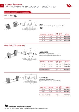 160
       PORTALÁMPARAS
       PORTALÁMPARAS HALÓGENOS TENSIÓN RED

      Portalámparas R7s en esteatita

      250V. 6A. T250      11




                                                                   5200.
                                                                   Cable con terminal latón. Fijación con tornillos M3.
                                                                        21




                                                                     TIPO CABLE      LONGITUD                              CÓDIGO
                                                                       SIV 75          25 cm.         100     500         AR3220250
                                                                       SIV 75          75 cm.         100     500         AR3220750
                                                                       SIV 75         100 cm.         100     500         AR3221000



      MONTADOS CON ESCUADRAS



                                                                   5200 / SQ70
                                                                   Montado en escuadra metálica.
                                                                   Fijación mediante agujeros para tornillos M4.




                                                                     TIPO CABLE      LONGITUD                              CÓDIGO
                                                                       SIV 75          15 cm.         100     500         AR3220158
                                                                       SIV 75          25 cm.         100     500         AR3220258

                                                                   Escuadra suelta SQ70               100      -          AR3009070




                                                                   5200 / SQ60
                                                                   Montado en escuadra metálica.
                                                                   Fijación mediante agujeros para tornillos M4.




                                                                     TIPO CABLE      LONGITUD                              CÓDIGO
                                                                        SIV75          25 cm.         100     500         AR3220251
                                                                        PT75           25 cm.         100     500         AR3280251

                                                                   Escuadra suelta SQ60               100      -          AR3009060




       Tel. 902 300 101 · Fax +34 963 972 988. koala@koala-sa.es · www.koala-sa.es
 