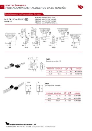162
       PORTALÁMPARAS
       PORTALÁMPARAS HALÓGENOS BAJA TENSIÓN

       Portalámparas Halógenos Baja Tensión
                                                   SIL75: Cable silicona 0.75 mm. y 180º.
      BASE G4. 24V. 4A. T1 220º                    TF20: Cable teflón FEP T180º. AWG20.
      Material: PPS                                TF22: Cable teflón FEP T180º. AWG22.
                                                   PT75: Cable teflón PTFE T250º, 0.75mm2.




                                                                      5420.
                                                                      Conexión con tornillos M3.




                                                                        TIPO CABLE    LONGITUD                       CÓDIGO
                                                                           SIL75         12.5 cm.      25    500    AR3701012
                                                                           SIL75             16 cm.    25    500    AR3701016




                                                                    5421.
                                                                    Para empotrar en luminarias.




                                                                      TIPO CABLE     LONGITUD                       CÓDIGO
                                                                         SIL75         12.5 cm.       25    500    AR3711012
                                                                         SIL75          15 cm.        25    500    AR3711015
                                                                         SIL75          50 cm.        25    500    AR3711050




        Tel. 902 300 101 · Fax +34 963 972 988. koala@koala-sa.es · www.koala-sa.es
 