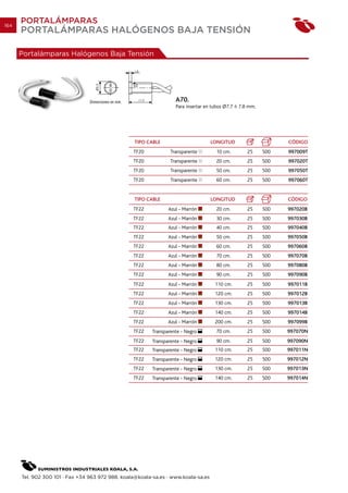 164
      PORTALÁMPARAS
      PORTALÁMPARAS HALÓGENOS BAJA TENSIÓN

      Portalámparas Halógenos Baja Tensión




                                                                    A70.
                                                                    Para insertar en tubos Ø7.7   7.8 mm.




                                                   TIPO CABLE                       LONGITUD                      CÓDIGO
                                                  TF20            Transparente         10 cm.        25     500   997009T
                                                  TF20            Transparente         20 cm.        25     500   997020T
                                                  TF20            Transparente         50 cm.        25     500   997050T
                                                  TF20            Transparente         60 cm.        25     500   997060T


                                                   TIPO CABLE                       LONGITUD                      CÓDIGO
                                                  TF22           Azul - Marrón         20 cm.        25     500   997020B
                                                  TF22           Azul - Marrón         30 cm.        25     500   997030B
                                                  TF22           Azul - Marrón         40 cm.        25     500   997040B
                                                  TF22           Azul - Marrón         50 cm.        25     500   997050B
                                                  TF22           Azul - Marrón         60 cm.        25     500   997060B
                                                  TF22           Azul - Marrón         70 cm.        25     500   997070B
                                                  TF22           Azul - Marrón         80 cm.        25     500   997080B
                                                  TF22           Azul - Marrón         90 cm.        25     500   997090B
                                                  TF22           Azul - Marrón        110 cm.        25     500   997011B
                                                  TF22           Azul - Marrón        120 cm.        25     500   997012B
                                                  TF22           Azul - Marrón        130 cm.        25     500   997013B
                                                  TF22           Azul - Marrón        140 cm.        25     500   997014B
                                                  TF22           Azul - Marrón        200 cm.        25     500   997099B
                                                  TF22    Transparente - Negro         70 cm.        25     500   997070N
                                                  TF22    Transparente - Negro         90 cm.        25     500   997090N
                                                  TF22    Transparente - Negro        110 cm.        25     500   997011N
                                                  TF22    Transparente - Negro        120 cm.        25     500   997012N
                                                  TF22    Transparente - Negro        130 cm.        25     500   997013N
                                                  TF22    Transparente - Negro        140 cm.        25     500   997014N




      Tel. 902 300 101 · Fax +34 963 972 988. koala@koala-sa.es · www.koala-sa.es
 