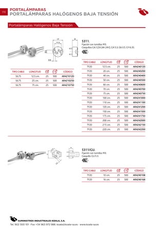 170
      PORTALÁMPARAS
      PORTALÁMPARAS HALÓGENOS BAJA TENSIÓN

      Portalámparas Halógenos Baja Tensión



                                                                  5311.
                                                                  Fijación con tornillos M3.
                                                                  Casquillos G4, GZ4 (4A 24V), GX·5.3, G6·3.5, GY·6.35.
                                                                       03




                                                                   TIPO CABLE        LONGITUD                             CÓDIGO
                                                                       TF20            12.5 cm.      25     500      AR4240120

       TIPO CABLE     LONGITUD                     CÓDIGO              TF20             20 cm.       25     500      AR4240200

          SIL75        12.5 cm.     25    500    AR4210120             TF20             40 cm.       25     500      AR4240400

          SIL75         25 cm.      25    500    AR4210250             TF20             50 cm.       25     500      AR4240500

          SIL75         75 cm.      25    500    AR4210750             TF20             60 cm.       25     500      AR4240600
                                                                       TF20             70 cm.       25     500      AR4240700
                                                                       TF20             75 cm.       25     500      AR4240750
                                                                       TF20            100 cm.       25     500      AR4241000
                                                                       TF20            110 cm.       25     500      AR4241100
                                                                       TF20            120 cm.       25     500      AR4241200
                                                                       TF20            150 cm.       25     500      AR4241500
                                                                       TF20            175 cm.       25     500      AR4241750
                                                                       TF20            200 cm.       25     500      AR4242000
                                                                       TF20            215 cm.       25     500      AR4242150
                                                                       TF20            220 cm.       25     500      AR4242200




                                                                  5311/GU.
                                                                  Fijación con tornillos M3.
                                                                  Casquillo GU·5.3.
                                                                       03




                                                                   TIPO CABLE        LONGITUD                             CÓDIGO
                                                                       TF20             10 cm.       25     500      AR4240108
                                                                       TF20             16 cm.       25     500      AR4240168




      Tel. 902 300 101 · Fax +34 963 972 988. koala@koala-sa.es · www.koala-sa.es
 