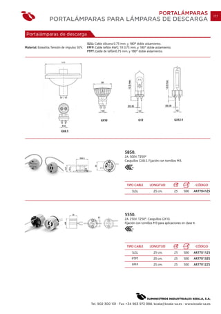 PORTALÁMPARAS                            177
                  PORTALÁMPARAS PARA LÁMPARAS DE DESCARGA

 Portalámparas de descarga

                                               SLSL: Cable silicona 0.75 mm. y 180º doble aislamiento.
Material: Esteatita. Tensión de impulso 5KV.   FPFP: Cable teflón AWG 19 0.75 mm. y 180º doble aislamiento.
                                               PTPT: Cable de teflón0.75 mm. y 180º doble aislamiento.




                                                                         5850.
                                                                         2A. 500V. T250º
                                                                         Casquillos GX8.5. Fijación con tornillos M3.
                                                                              03




                                                                           TIPO CABLE       LONGITUD                                CÓDIGO
                                                                               SLSL            25 cm.           25      500    AR7704125




                                                                         5550.
                                                                         2A. 250V. T250º. Casquillos GX10.
                                                                         Fijación con tornillos M3 para aplicaciones en clase II.
                                                                              03




                                                                           TIPO CABLE       LONGITUD                                CÓDIGO
                                                                               SLSL            25 cm.           25      500    AR7701125
                                                                              PTPT             25 cm.           25      500    AR7701325
                                                                              FPFP             25 cm.           25      500    AR7701225




                                                 Tel. 902 300 101 · Fax +34 963 972 988. koala@koala-sa.es · www.koala-sa.es
 