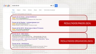 RESULTADOS ORGANICOS (SEO)
RESULTADOS PAGOS (SEA)
 