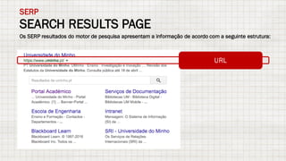 SEARCH RESULTS PAGE
SERP
Os SERP resultados do motor de pesquisa apresentam a informação de acordo com a seguinte estrutura:
URL
 