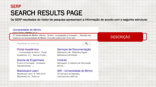 SEARCH RESULTS PAGE
SERP
Os SERP resultados do motor de pesquisa apresentam a informação de acordo com a seguinte estrutura:
DESCRIÇÃO
 