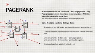 PAGERANK
09
Numa conferência,	em	Janeiro	de	1998,	Sergey	Brin e	Larry	
Page	proposeram	um	sistema	de	rankeamento de	WebSites	
baseados	na	relação	entre	links.
Ver	aqui:	http://infolab.stanford.edu/~backrub/google.html
Como	funciona	o	sistema	de	Page	Rank:
• Se	eu	aponto	um	link	para	o	teu	site	então	estou	a	recomendar-te.
• Quantos	mais	sites	recomendarem	esse	site	mais	credível	o	mesmo	
será.
• Links	provenientes de	bons sites	=	pontuação	positiva
• Links	provenientes de	maus sites	=	pontuação	negativa
• A	nota	do	PageRank	(pública)	vai de	0	a	10.
 