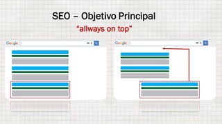 SEO – Objetivo Principal
“allways on top”
 