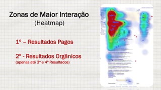 Zonas de Maior Interação
(Heatmap)
1º – Resultados Pagos
2º - Resultados Orgânicos
(apenas até 3º e 4º Resultados)
 