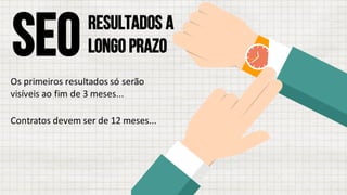 sEOResultados a
longo prazo
Os	primeiros	resultados	só	serão	
visíveis	ao	fim	de	3	meses...
Contratos	devem	ser	de	12	meses...
 