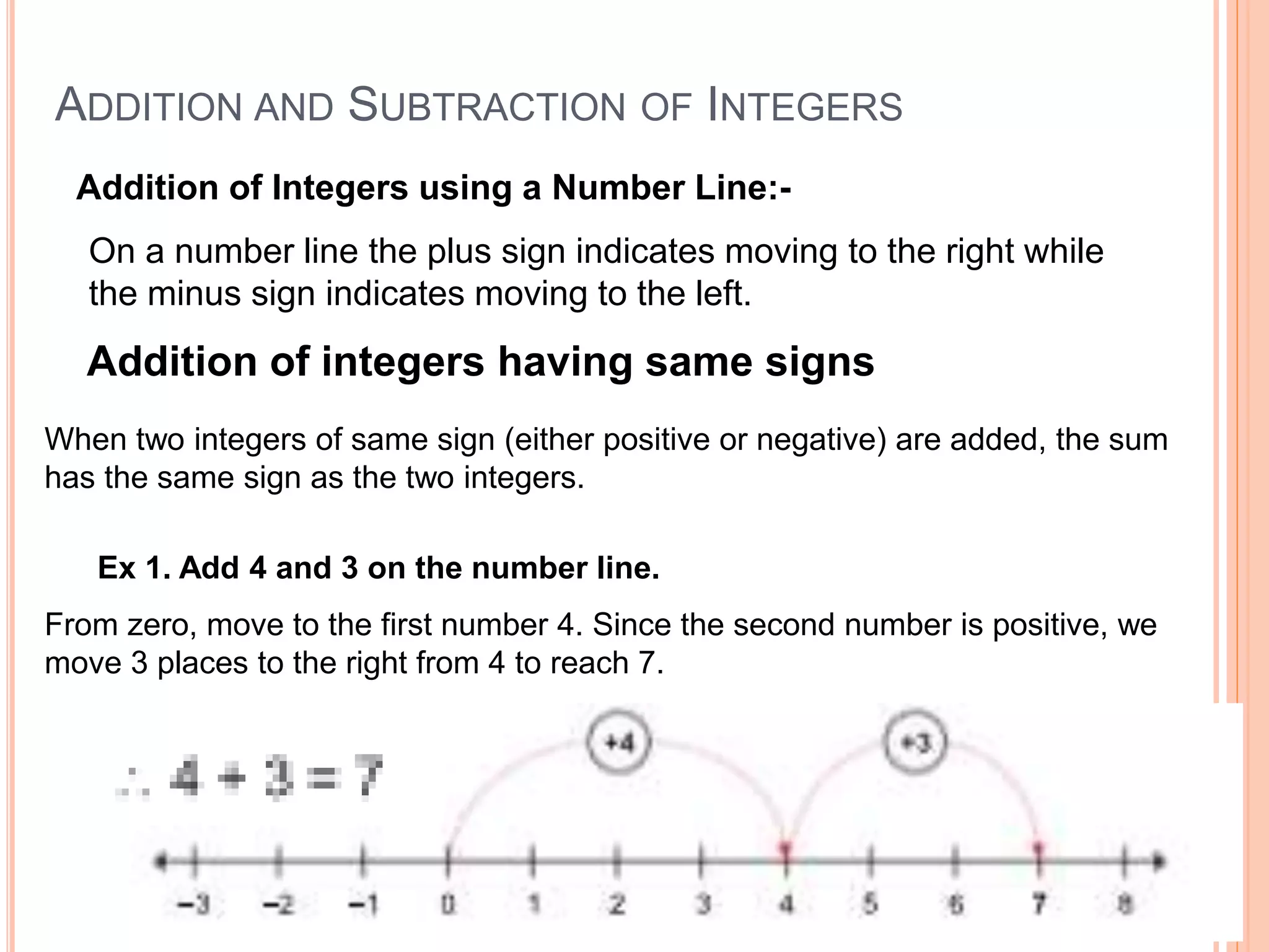 03_PPT_VII_INTEGERS.pptx