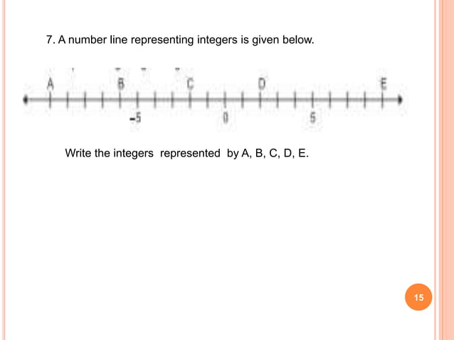03_PPT_VII_INTEGERS.pptx