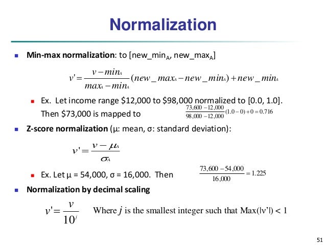 Normalization Formula