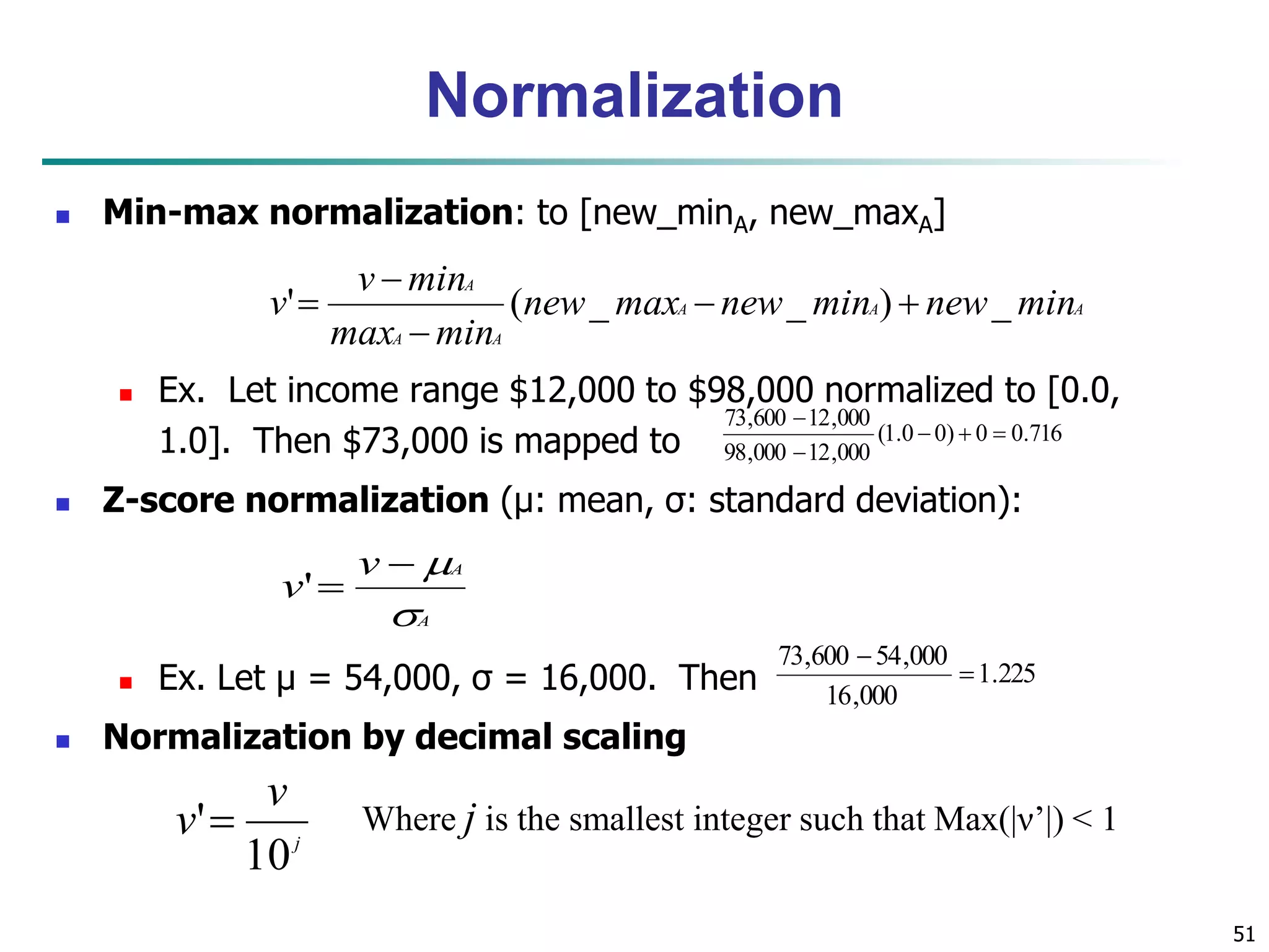 51
Normalization
 Min-max normalization: to [new_minA, new_maxA]
 Ex. Let income range $12,000 to $98,000 normalized to [0.0,
1.0]. Then $73,000 is mapped to
 Z-score normalization (μ: mean, σ: standard deviation):
 Ex. Let μ = 54,000, σ = 16,000. Then
 Normalization by decimal scaling
716.00)00.1(
000,12000,98
000,12600,73



AAA
AA
A
minnewminnewmaxnew
minmax
minv
v _)__(' 



A
Av
v


'
j
v
v
10
' Where j is the smallest integer such that Max(|ν’|) < 1
225.1
000,16
000,54600,73


 