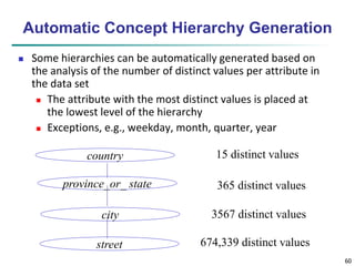 60
Automatic Concept Hierarchy Generation
 Some hierarchies can be automatically generated based on
the analysis of the number of distinct values per attribute in
the data set
 The attribute with the most distinct values is placed at
the lowest level of the hierarchy
 Exceptions, e.g., weekday, month, quarter, year
country
province_or_ state
city
street
15 distinct values
365 distinct values
3567 distinct values
674,339 distinct values
 