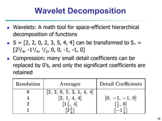 28
Wavelet Decomposition
 Wavelets: A math tool for space-efficient hierarchical
decomposition of functions
 S = [2, 2, 0, 2, 3, 5, 4, 4] can be transformed to S^ =
[23/4, -11/4, 1/2, 0, 0, -1, -1, 0]
 Compression: many small detail coefficients can be
replaced by 0’s, and only the significant coefficients are
retained
 