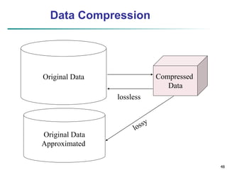 48
Data Compression
Original Data Compressed
Data
lossless
Original Data
Approximated
 