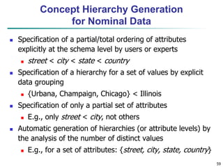 59
Concept Hierarchy Generation
for Nominal Data
 Specification of a partial/total ordering of attributes
explicitly at the schema level by users or experts
 street < city < state < country
 Specification of a hierarchy for a set of values by explicit
data grouping
 {Urbana, Champaign, Chicago} < Illinois
 Specification of only a partial set of attributes
 E.g., only street < city, not others
 Automatic generation of hierarchies (or attribute levels) by
the analysis of the number of distinct values
 E.g., for a set of attributes: {street, city, state, country}
 