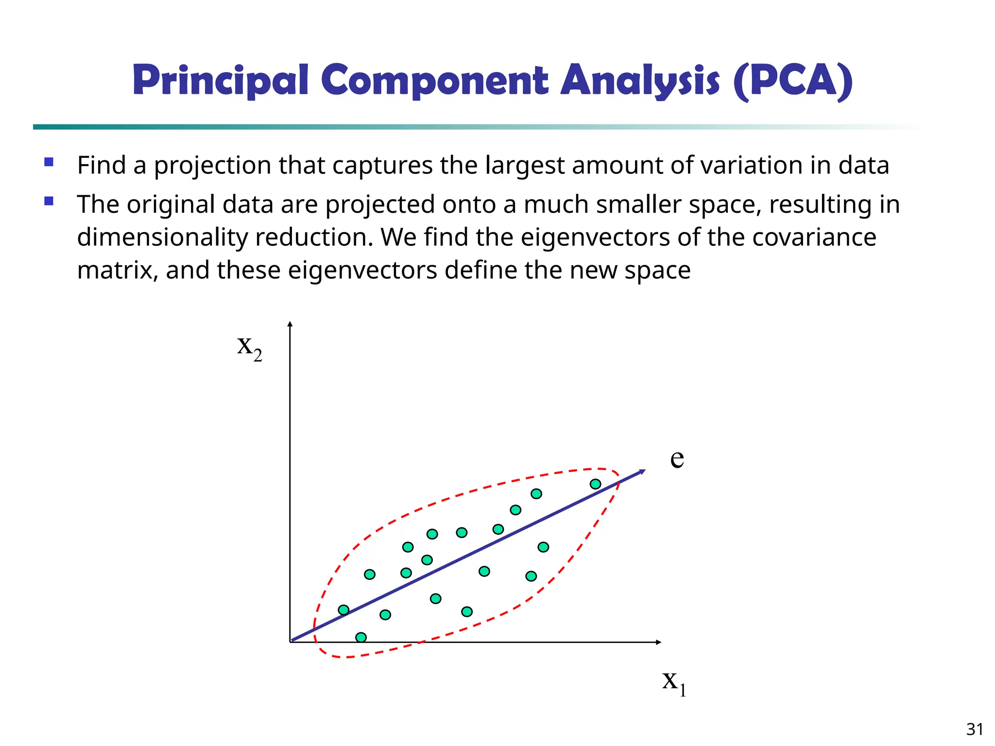 31 x2 x1 e Principal Component Analysis (PCA)  Find a projection that captures the largest amount of variation in data  The original data are projected onto a much smaller space, resulting in dimensionality reduction. We find the eigenvectors of the covariance matrix, and these eigenvectors define the new space 