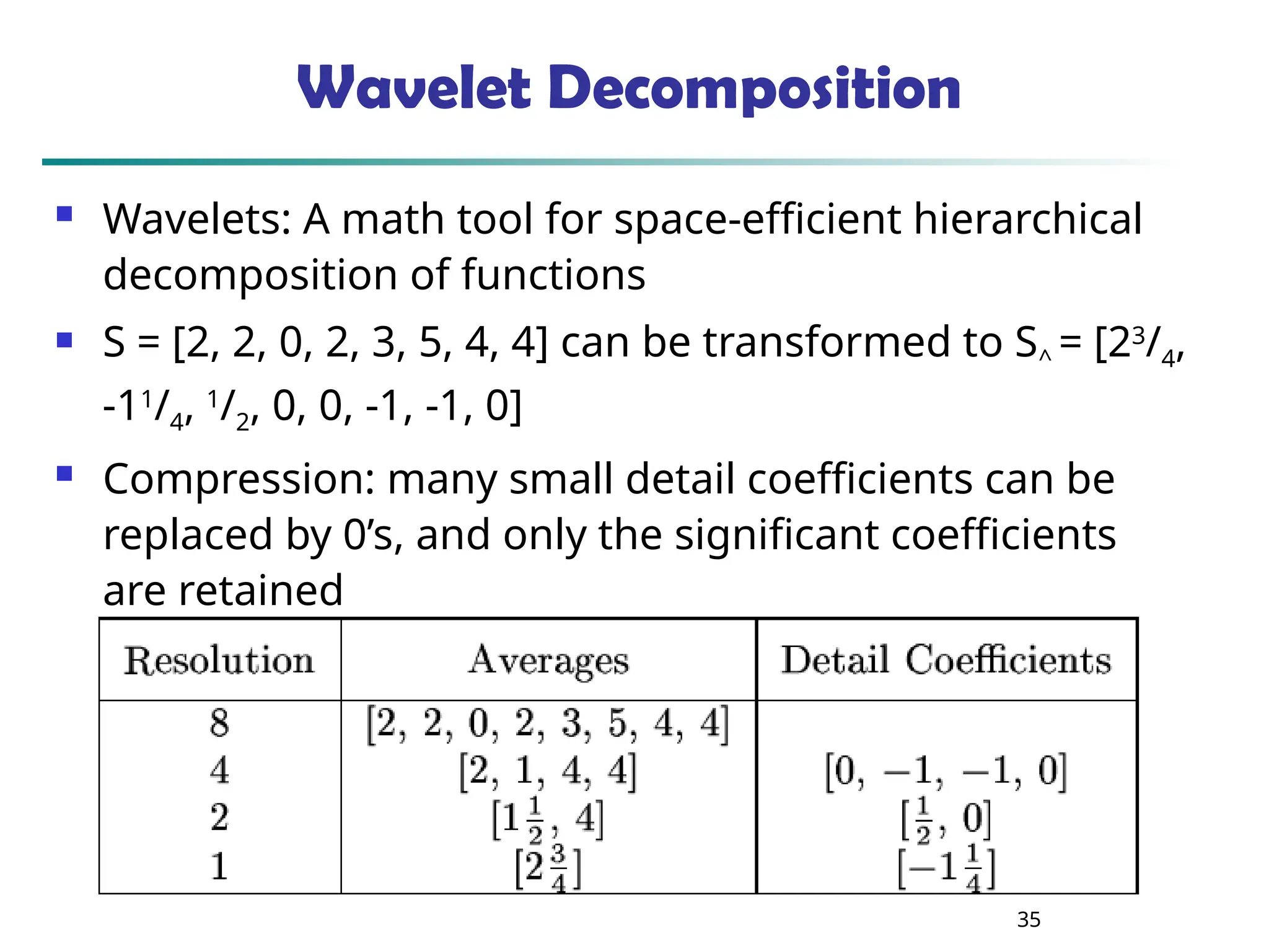35
Wavelet Decomposition
 Wavelets: A math tool for space-efficient hierarchical
decomposition of functions
 S = [2, 2, 0, 2, 3, 5, 4, 4] can be transformed to S^ = [23
/4,
-11
/4, 1
/2, 0, 0, -1, -1, 0]
 Compression: many small detail coefficients can be
replaced by 0’s, and only the significant coefficients
are retained
 