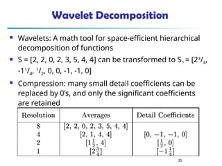 35
Wavelet Decomposition
 Wavelets: A math tool for space-efficient hierarchical
decomposition of functions
 S = [2, 2, 0, 2, 3, 5, 4, 4] can be transformed to S^ = [23
/4,
-11
/4, 1
/2, 0, 0, -1, -1, 0]
 Compression: many small detail coefficients can be
replaced by 0’s, and only the significant coefficients
are retained
 