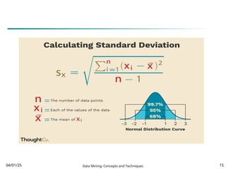 04/01/25 Data Mining: Concepts and Techniques 15
 