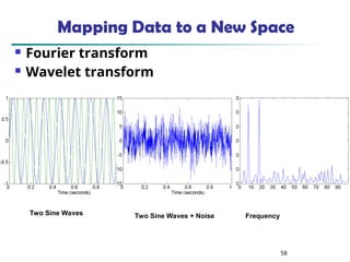 58
Mapping Data to a New Space
Two Sine Waves Two Sine Waves + Noise Frequency
 Fourier transform
 Wavelet transform
 