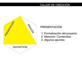 1. Formalización del proyecto
2. Memoria / Contenidos
3. Algunos apuntes
PRESENTACIÓN
TALLER DE CREACIÓN
 
