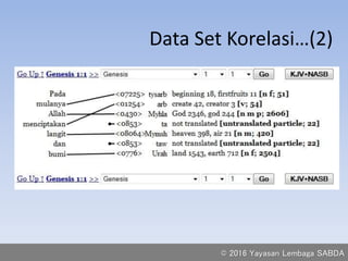 Data Set Korelasi…(2)
© 2016 Yayasan Lembaga SABDA
 
