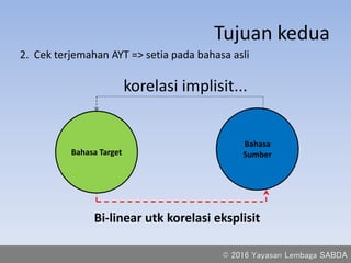 Tujuan kedua
Bahasa
SumberBahasa Target
korelasi implisit...
Bi-linear utk korelasi eksplisit
2. Cek terjemahan AYT => setia pada bahasa asli
© 2016 Yayasan Lembaga SABDA
 