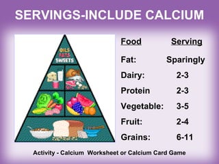Fat: Sparingly
Dairy: 2-3
Protein 2-3
Vegetable: 3-5
Fruit: 2-4
Grains: 6-11
SERVINGS-INCLUDE CALCIUM
Activity - Calcium Worksheet or Calcium Card Game
Food Serving
 